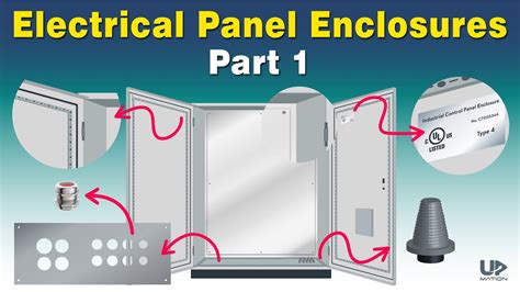 electrical enclosure gland plate|gland plate enclosure.